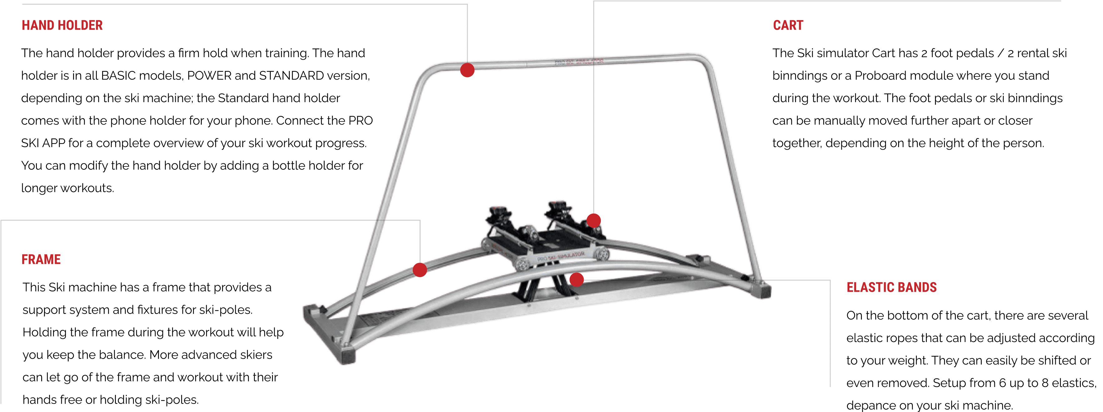 Ski Training Machines and Equipment - PRO SKI SIMULATOR